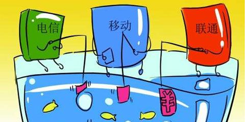 电信行业