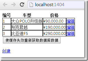 MVC缓存02,使用数据层缓存,添加或修改时让缓存失效