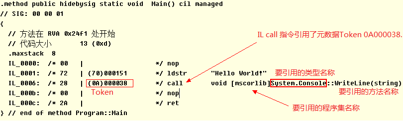 Hello World