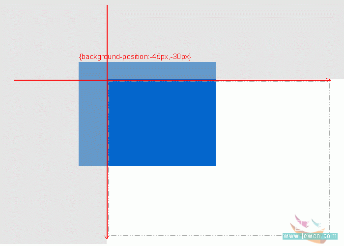 html/css教程：背景图片的定位问题详解_中国教程网