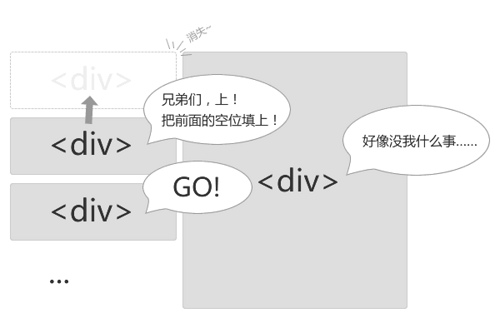 reflow.gif