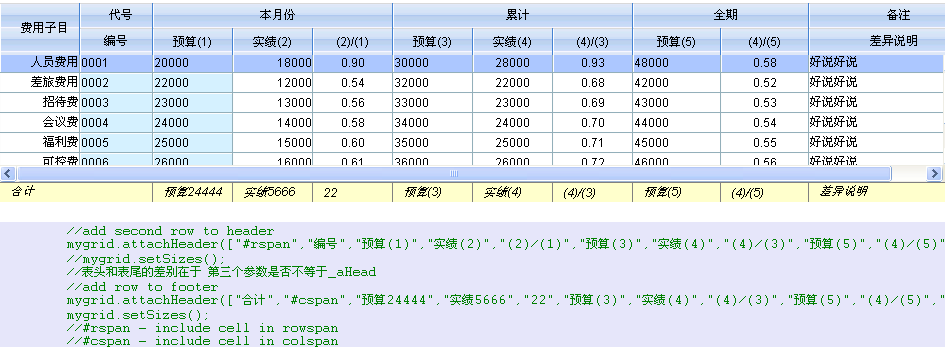 dhtmlgrid