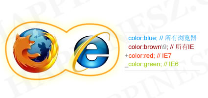 css hack