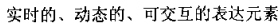计算机生成了可选文字: 实时的、动态的、可交互的表达元素