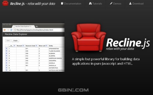 灵活的数据管理和展示javascript类库 - Recline.js - gbin1.com