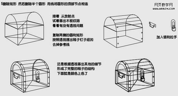 Photoshop制作一个古典的小木箱