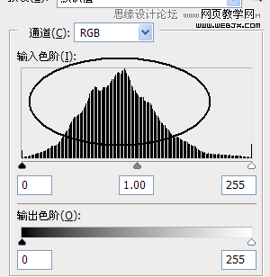 Photoshop详细解析色阶命令的使用原理
