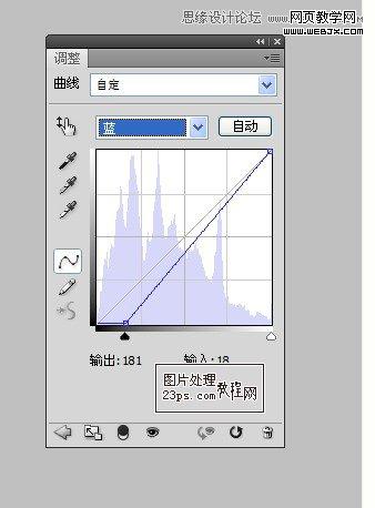 Photoshop调出外景忧郁的青黄色调效果