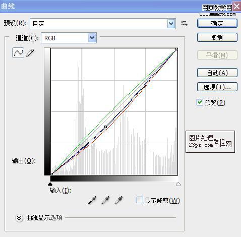 Photoshop调色教程:庄严肃穆的摩天轮风景图片