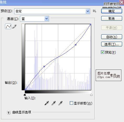 Photoshop调色教程:庄严肃穆的摩天轮风景图片