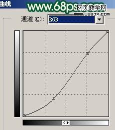 Photoshop打造一只美丽的蝴蝶精灵