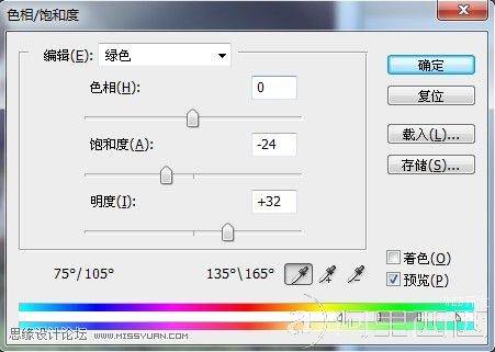 Photoshop调出照片的LOMO色彩