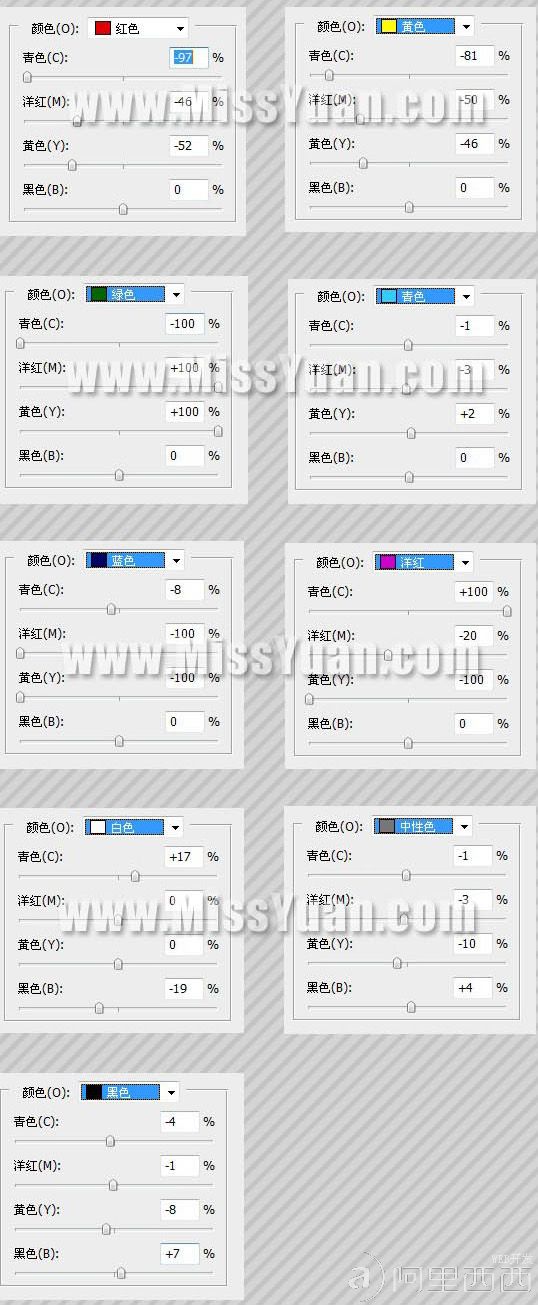 Photoshop调出照片的LOMO色彩