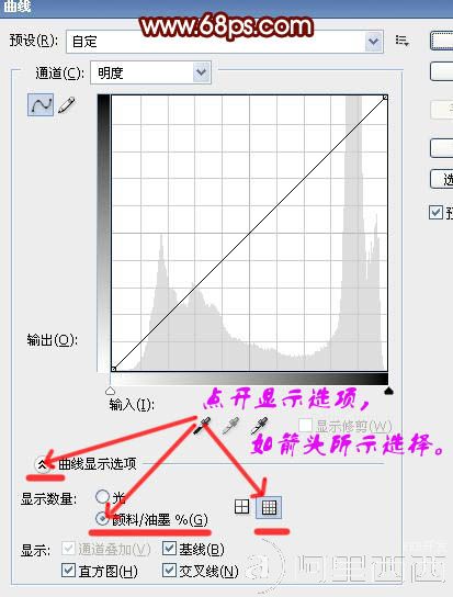Photoshop加强室内人像的质感并润色