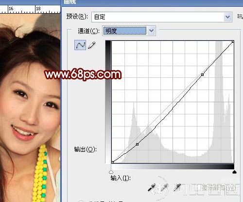 Photoshop加强室内人像的质感并润色
