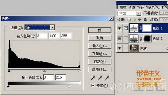 Photoshop色阶技巧调出回忆怀旧色调