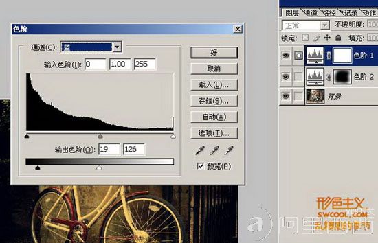 Photoshop色阶技巧调出回忆怀旧色调