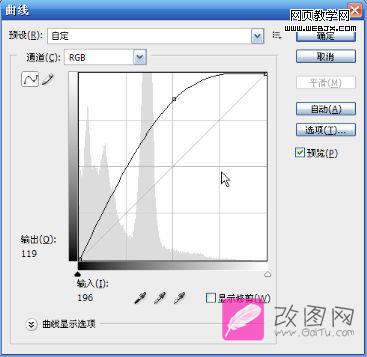 Photoshop打造出黑白颓废海报