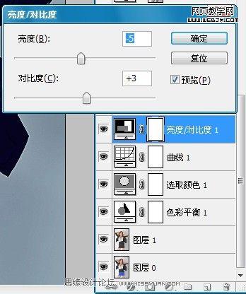 PS调色教程:金属质感色调模特_爱易学习网