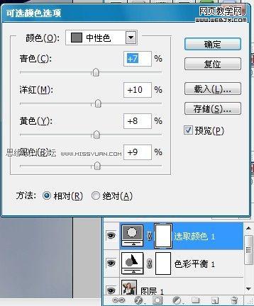 PS调色教程:金属质感色调模特_爱易学习网