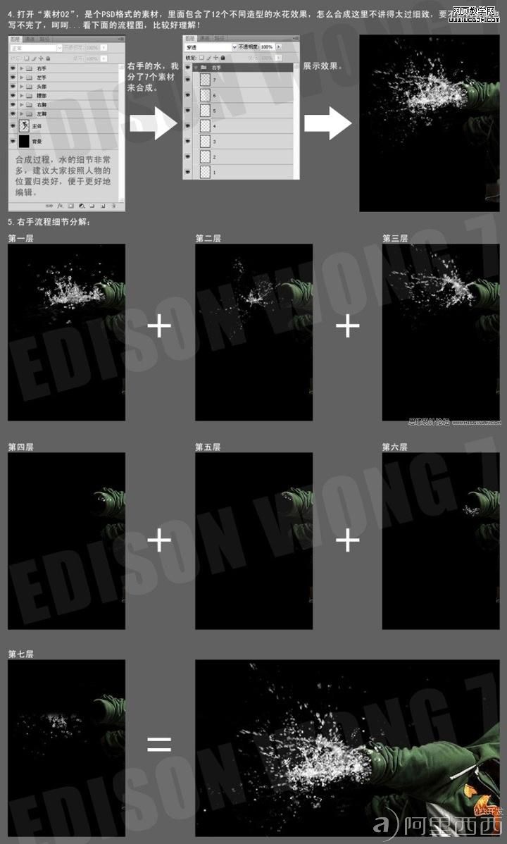 PS合成教程:欧美流体合成技法的表现_爱易学习网