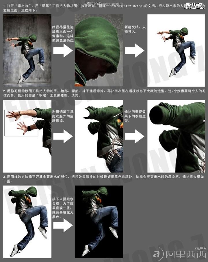 PS合成教程:欧美流体合成技法的表现_爱易学习网