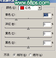 aiyiweb图文教程，aiyiweb.com