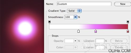 gradient