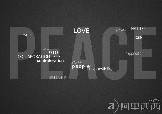 text2-how-to-create-typographic-wallpaper