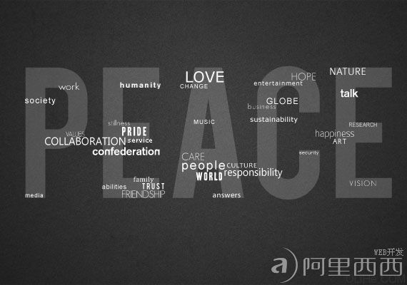 text3-how-to-create-typographic-wallpaper