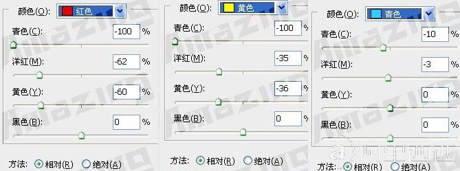 aiyiweb图文教程，aiyiweb.com