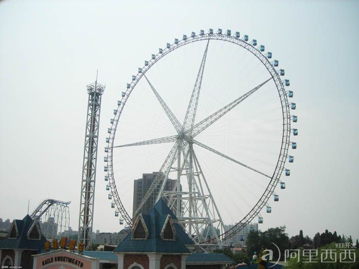 aiyiweb图文教程，aiyiweb.com
