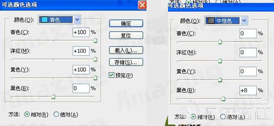 aiyiweb图文教程，aiyiweb.com