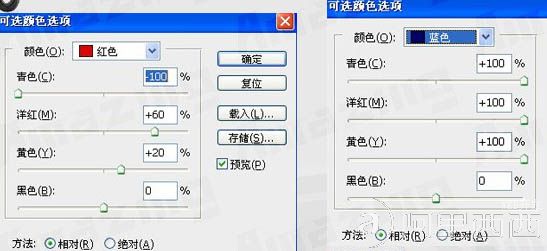 aiyiweb图文教程，aiyiweb.com
