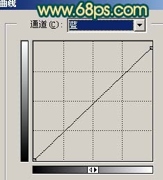 aiyiweb图文教程，aiyiweb.com