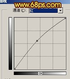 aiyiweb图文教程，aiyiweb.com