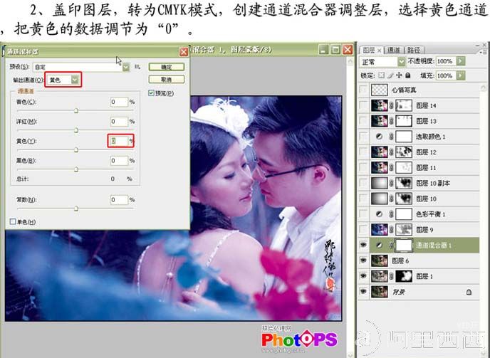 aiyiweb图文教程，aiyiweb.com