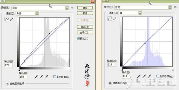 aiyiweb图文教程，aiyiweb.com
