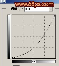aiyiweb图文教程，aiyiweb.com