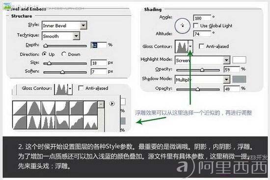 aiyiweb图文教程，aiyiweb.com