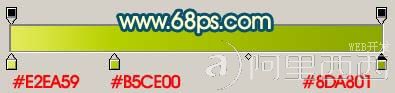 aiyiweb图文教程，aiyiweb.com