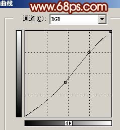 aiyiweb图文教程，aiyiweb.com
