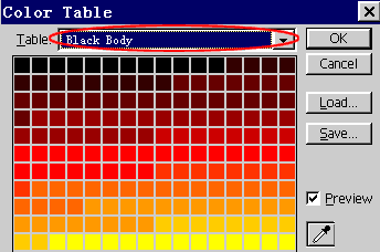 Black Body色表