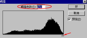 阀值调整