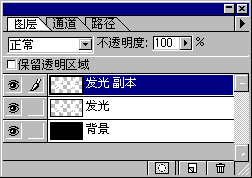复制图层