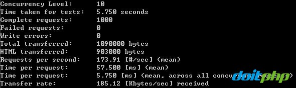 doitphp-02.jpg