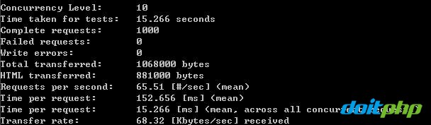codeigniter_02.jpg