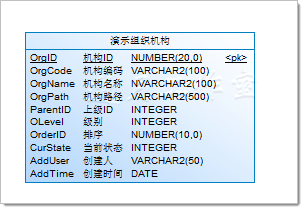 邀月工作室