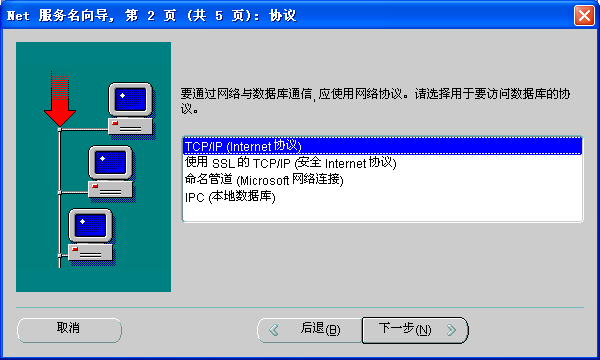 五